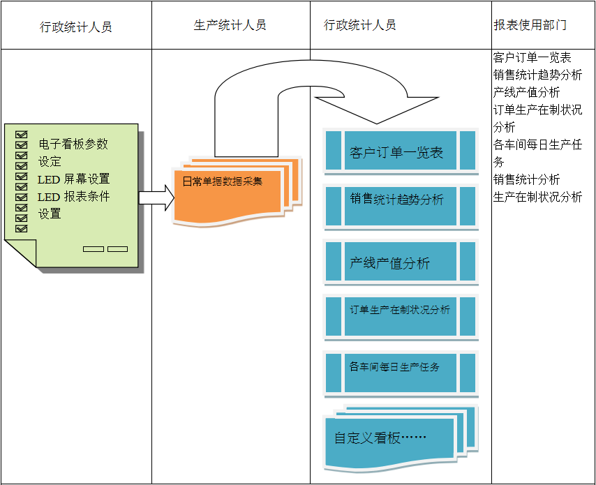 使用电商华体会app登录入口-华体会(中国)
进行订单管理有哪些好处?