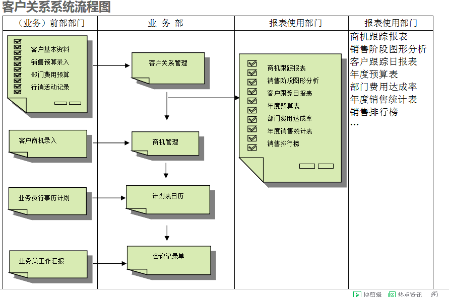 　华体会app登录入口-华体会(中国)
的具体操作步骤是怎样的